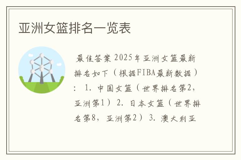 亚洲女篮排名一览表
