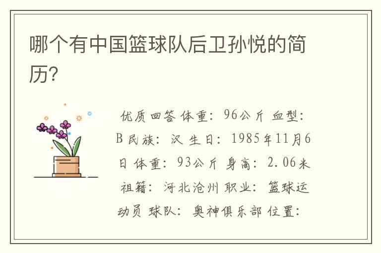 哪个有中国篮球队后卫孙悦的简历?