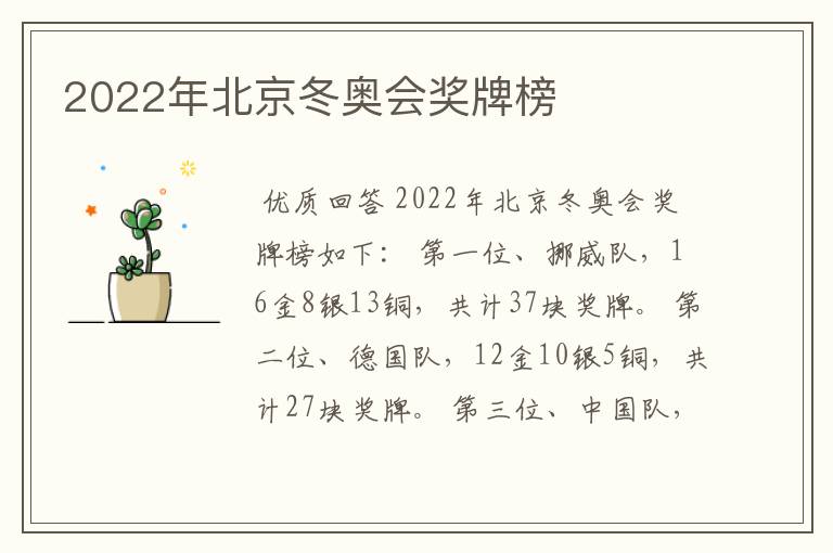 2022年北京冬奥会奖牌榜