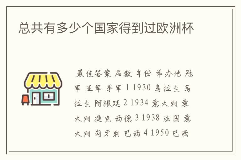 总共有多少个国家得到过欧洲杯