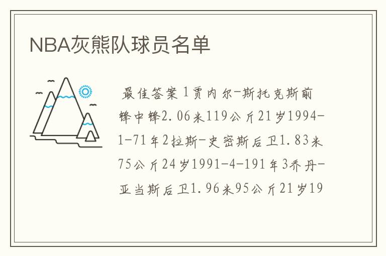 NBA灰熊队球员名单