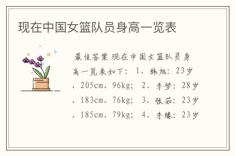 现在中国女篮队员身高一览表