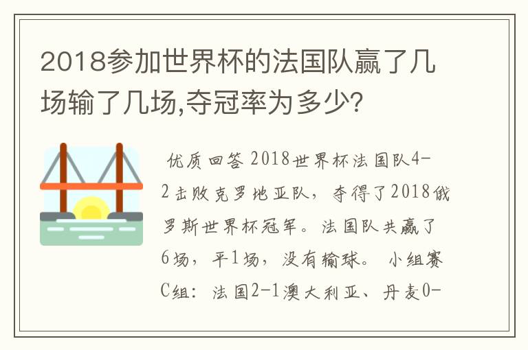 2018参加世界杯的法国队赢了几场输了几场,夺冠率为多少?