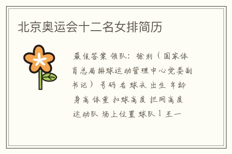 北京奥运会十二名女排简历