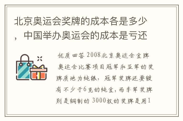 北京奥运会奖牌的成本各是多少,中国举办奥运会的成本是亏还赢
