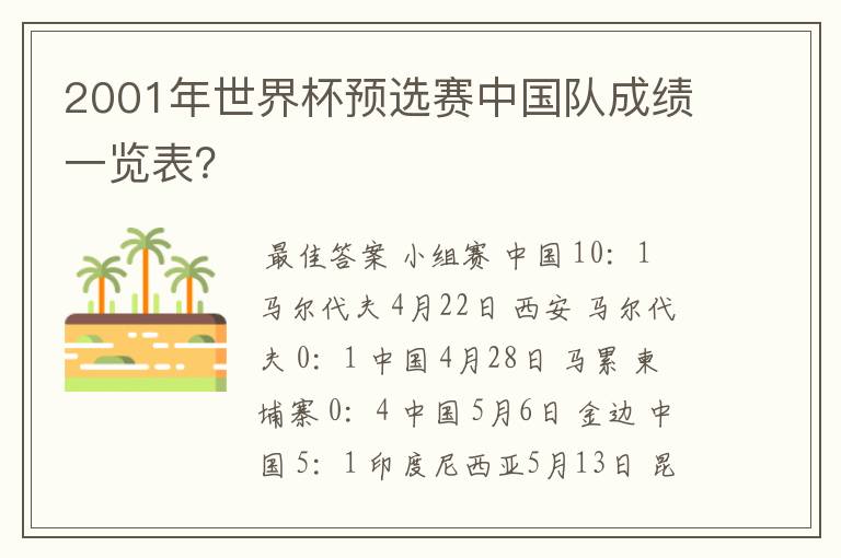 2001年世界杯预选赛中国队成绩一览表？