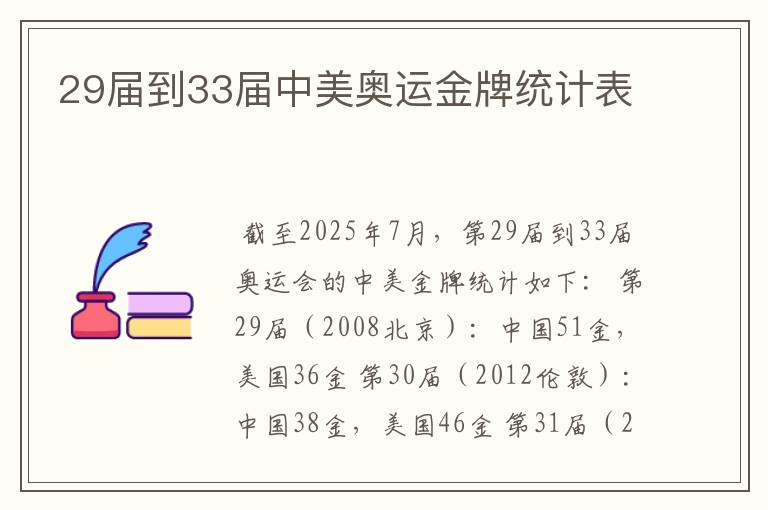 29届到33届中美奥运金牌统计表