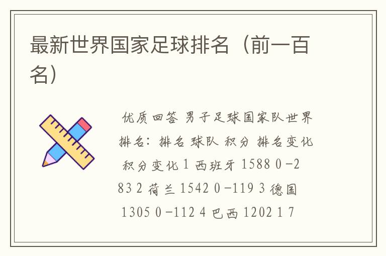 最新世界国家足球排名(前一百名)