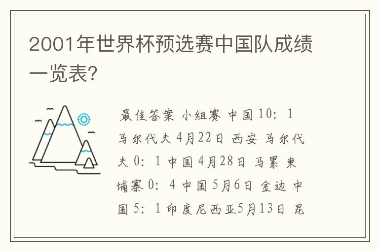 2001年世界杯预选赛中国队成绩一览表？