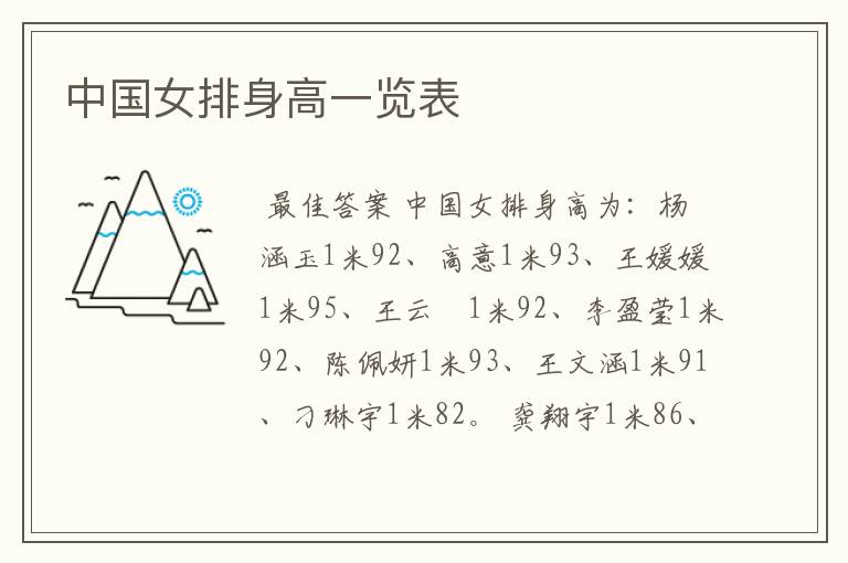 中国女排身高一览表