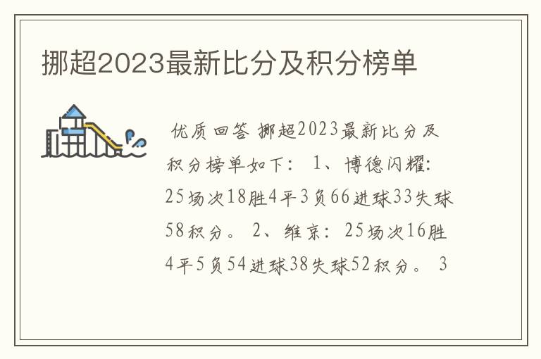 挪超2023最新比分及积分榜单