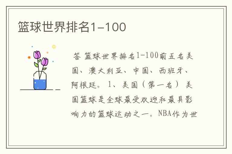 篮球世界排名1-100
