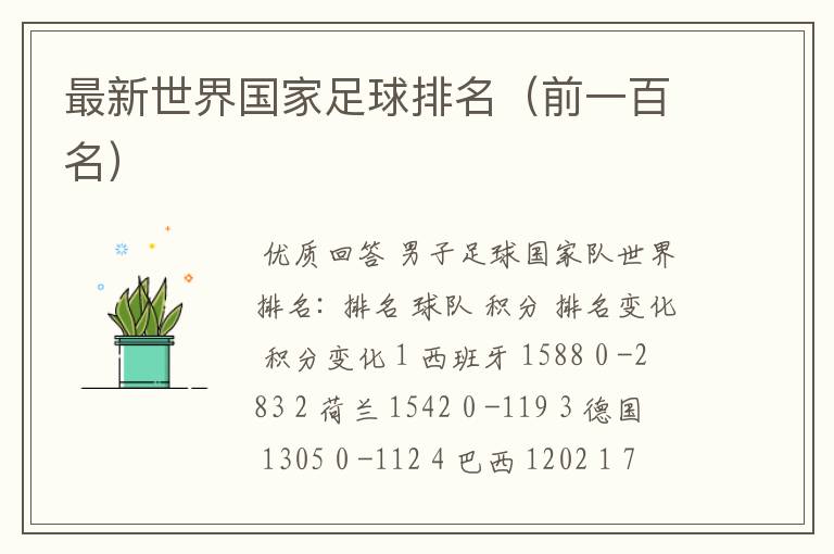 最新世界国家足球排名(前一百名)