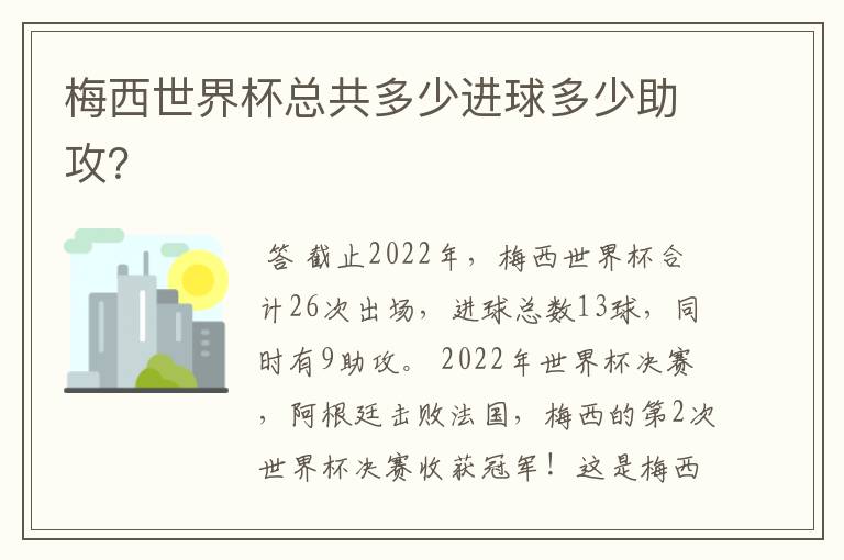梅西世界杯总共多少进球多少助攻?