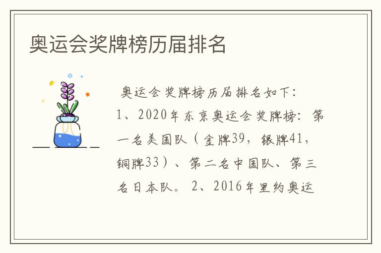 奥运会奖牌榜历届排名