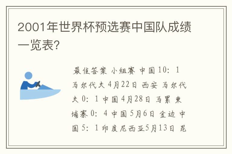 2001年世界杯预选赛中国队成绩一览表？