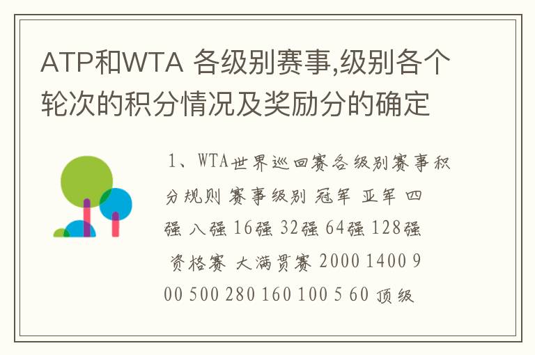 ATP和WTA 各级别赛事,级别各个轮次的积分情况及奖励分的确定是怎么计算的