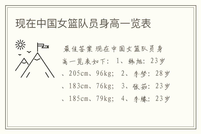 现在中国女篮队员身高一览表
