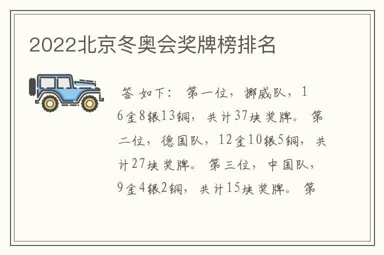 2022北京冬奥会奖牌榜排名