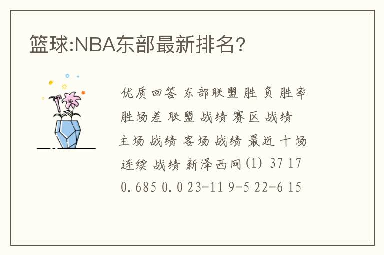 篮球:NBA东部最新排名?