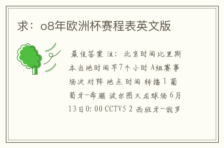 求:o8年欧洲杯赛程表英文版
