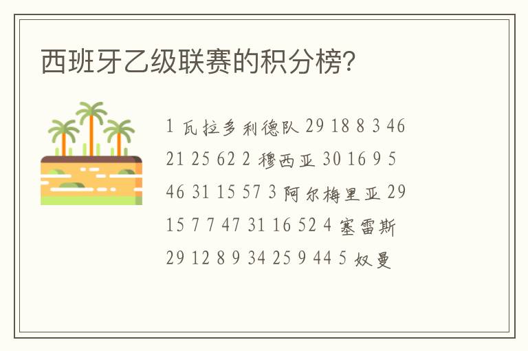 西班牙乙级联赛的积分榜?