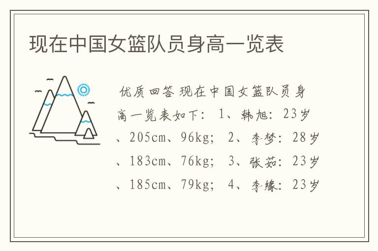 现在中国女篮队员身高一览表