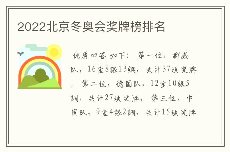 2022北京冬奥会奖牌榜排名
