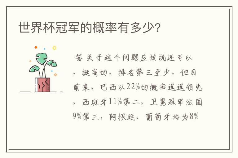 世界杯冠军的概率有多少?