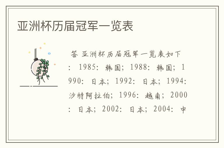 亚洲杯历届冠军一览表