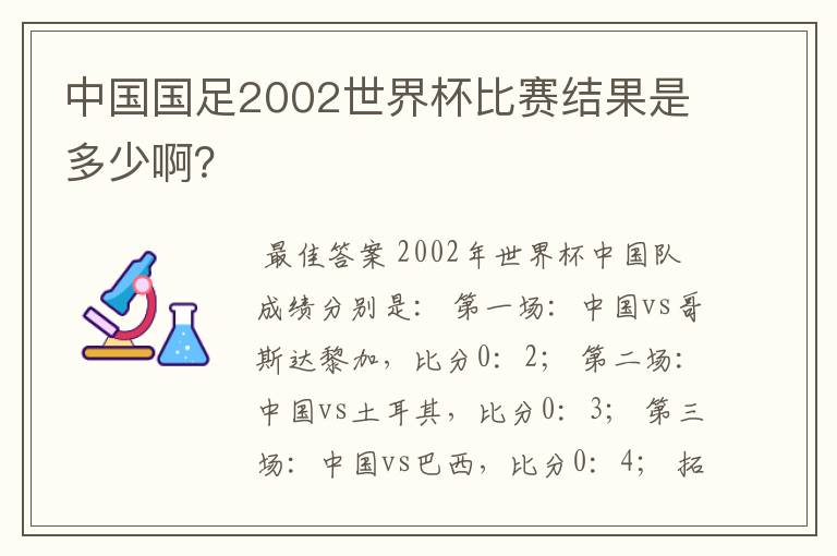 中国国足2002世界杯比赛结果是多少啊?