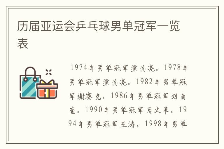 历届亚运会乒乓球男单冠军一览表