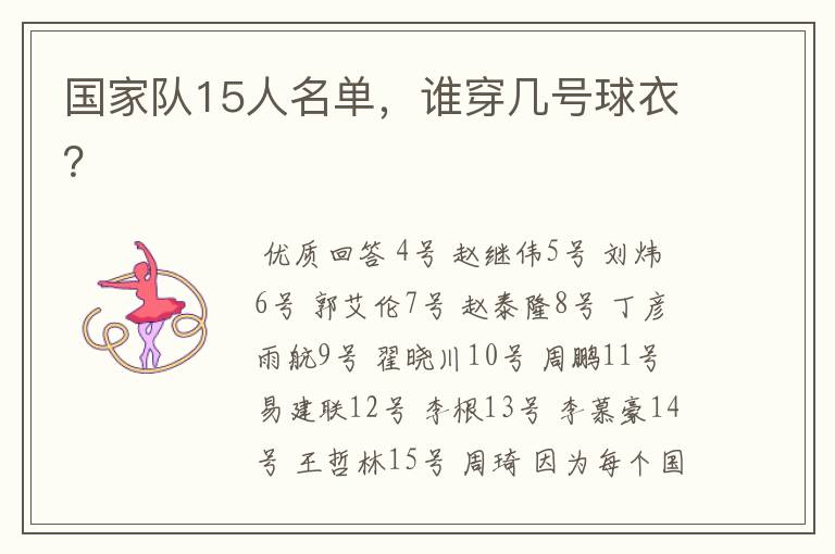 国家队15人名单,谁穿几号球衣?