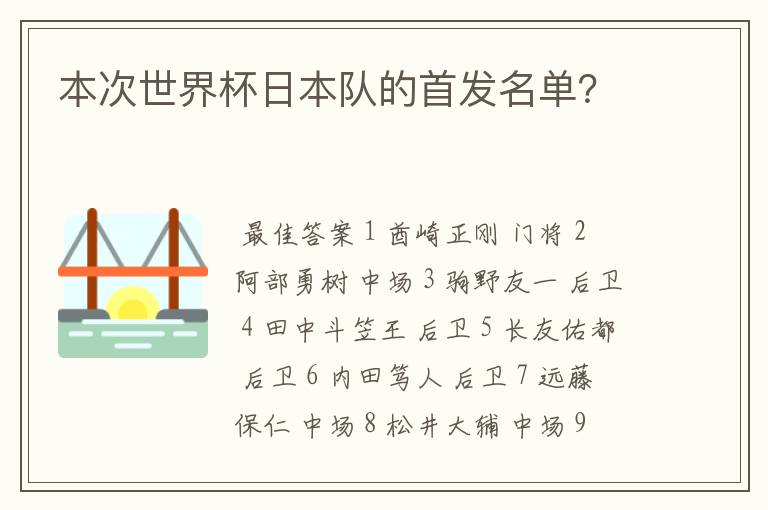 本次世界杯日本队的首发名单？