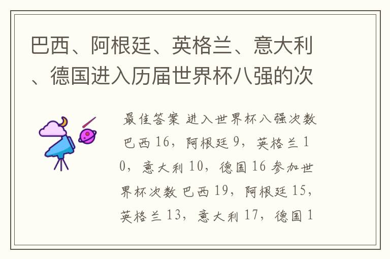 巴西、阿根廷、英格兰、意大利、德国进入历届世界杯八强的次数?参加世界杯的次数?