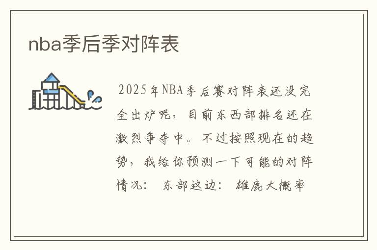nba季后季对阵表