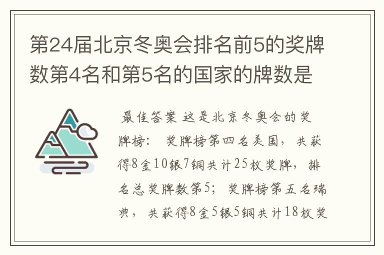 第24届北京冬奥会排名前5的奖牌数第4名和第5名的国家的牌数是多少?