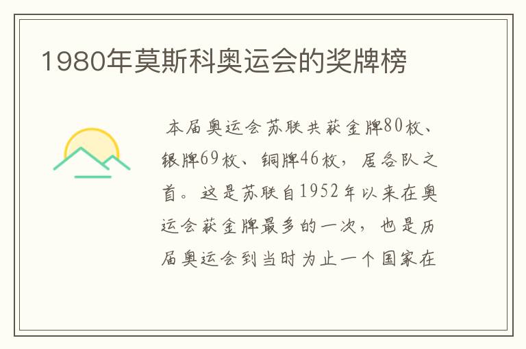 1980年莫斯科奥运会的奖牌榜
