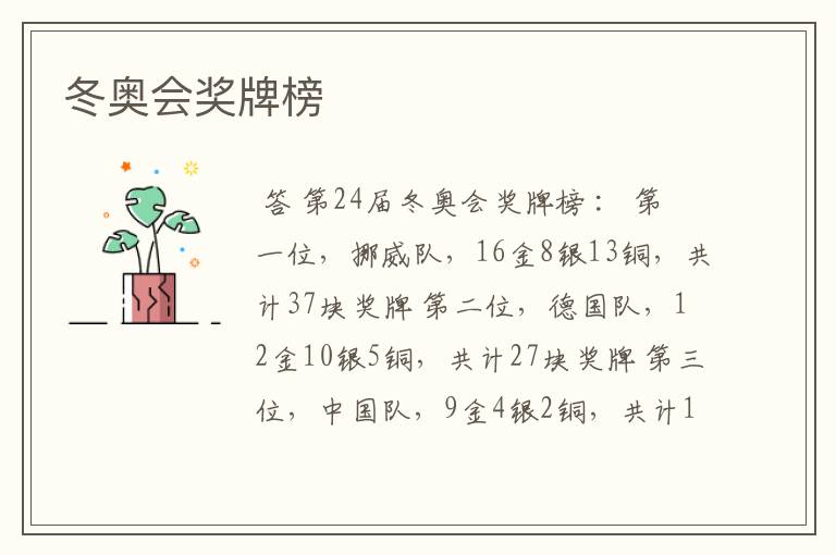 冬奥会奖牌榜