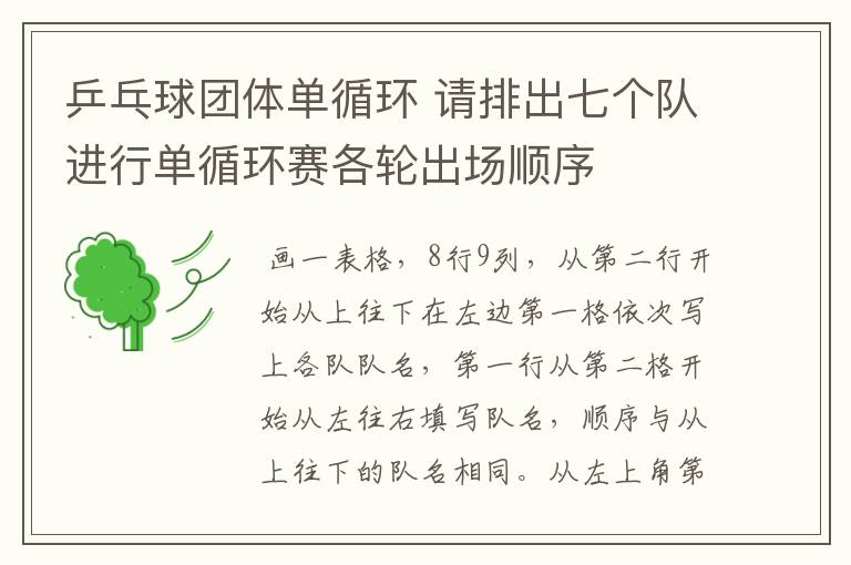 乒乓球团体单循环 请排出七个队进行单循环赛各轮出场顺序