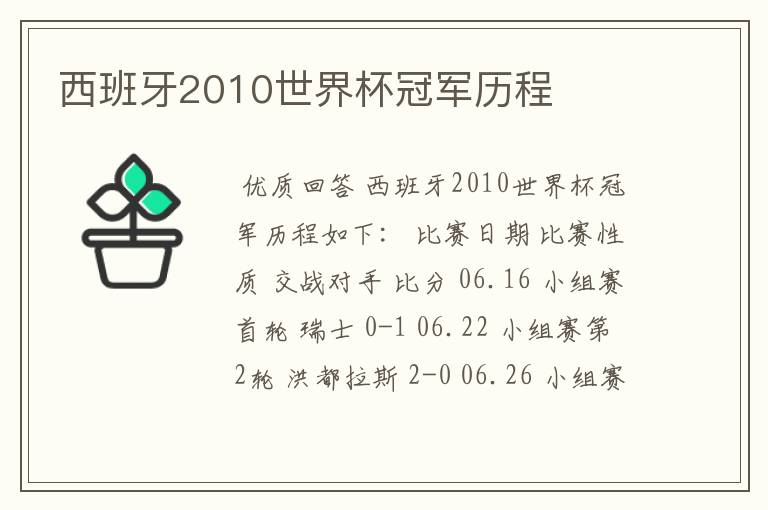 西班牙2010世界杯冠军历程