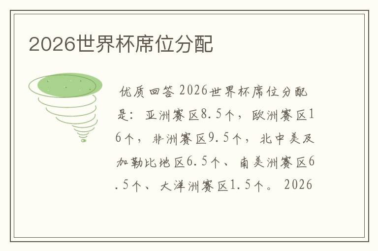 2026世界杯席位分配