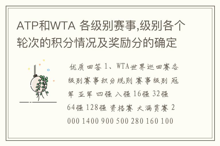 ATP和WTA 各级别赛事,级别各个轮次的积分情况及奖励分的确定是怎么计算的