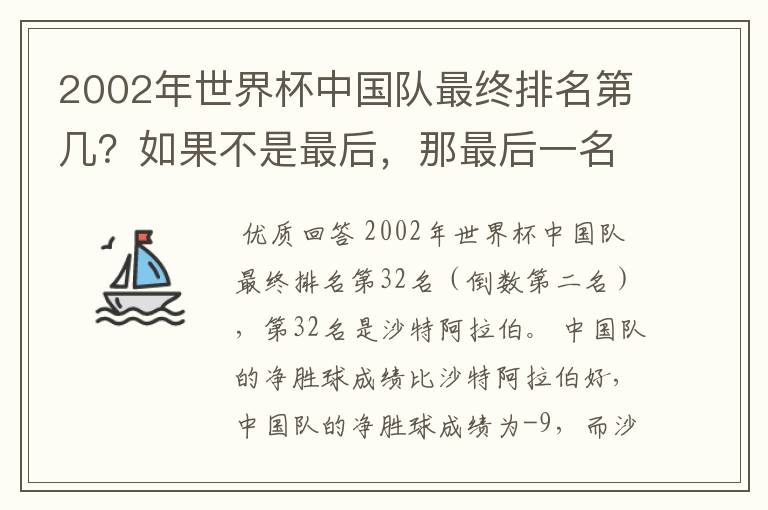 2002年世界杯中国队最终排名第几?如果不是最后,那最后一名32名是谁?