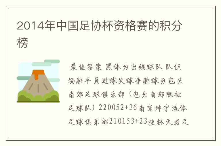 2014年中国足协杯资格赛的积分榜