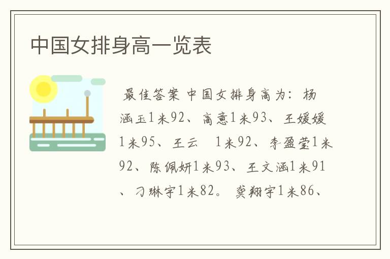 中国女排身高一览表