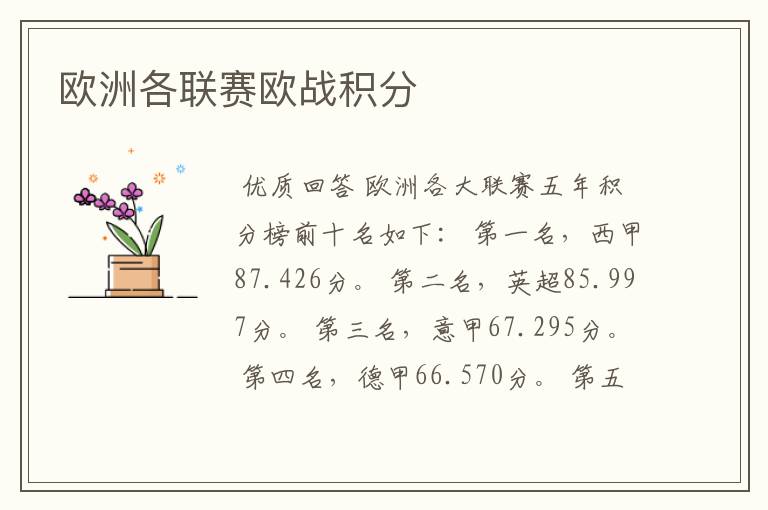 欧洲各联赛欧战积分
