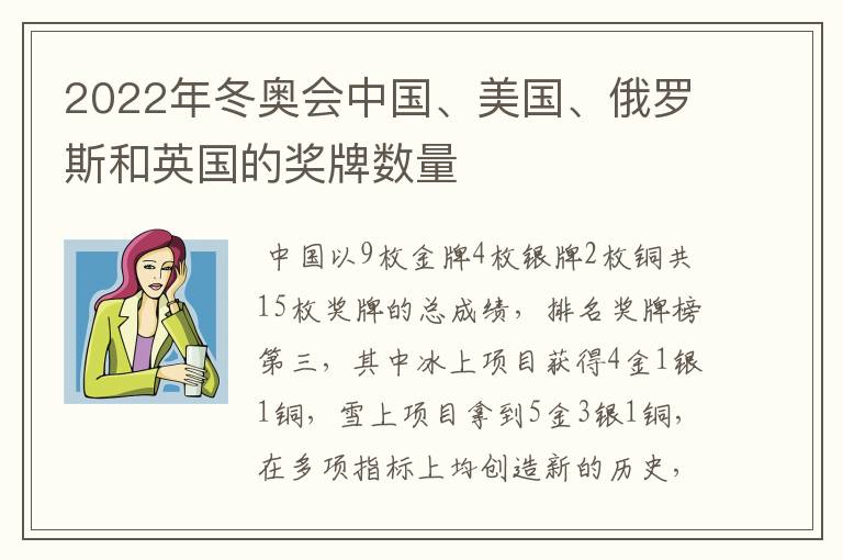 2022年冬奥会中国、美国、俄罗斯和英国的奖牌数量