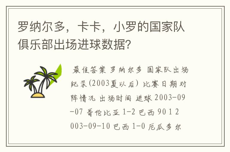 罗纳尔多，卡卡，小罗的国家队俱乐部出场进球数据？