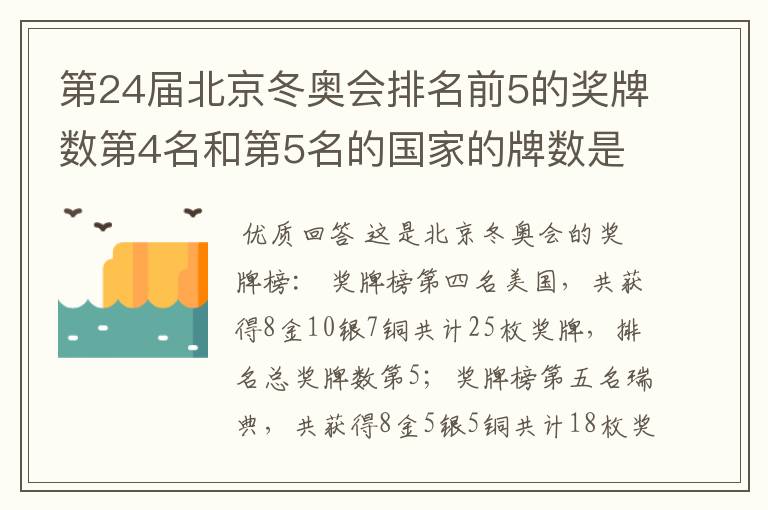 第24届北京冬奥会排名前5的奖牌数第4名和第5名的国家的牌数是多少?